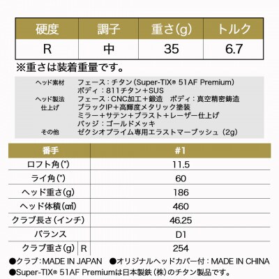 ゼクシオプライム ドライバー【R/11.5/#1】≪2023年モデル≫_ZS-C701-R_115