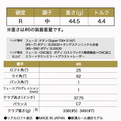 ゼクシオプライム アイアン【R/#6】≪2023年モデル≫_MC-C703-R_6