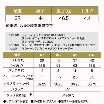 ゼクシオプライム アイアン4本セット【SR】≪2023年モデル≫_ZM-C702-SR