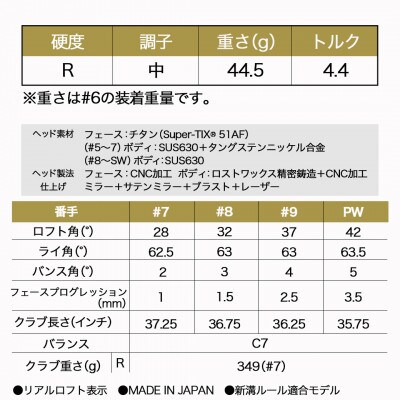 ゼクシオプライム アイアン4本セット【R】≪2023年モデル≫_ZM-C702-R