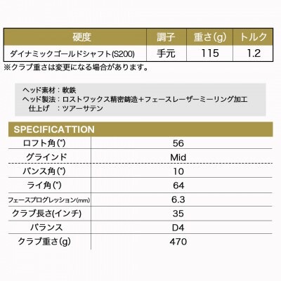 RTX6ZIPCORE ツアーサテン ウエッジ 56(Mid)【S200】_AN-C703_dg56