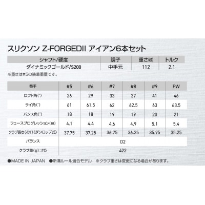 スリクソン Z-FORGEDII アイアン6本セット【S200】≪2023年モデル≫_ZE-C706