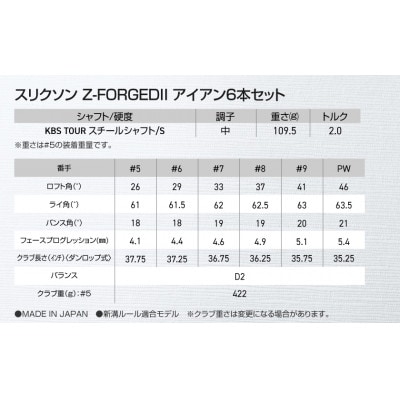 スリクソン Z-FORGEDII アイアン6本セット【KBS】≪2023年モデル≫_ZE-C706
