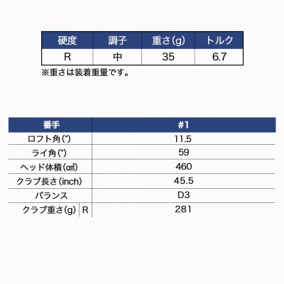 ゼクシオ 13 ドライバー【11.5/R】 ≪2023年モデル≫_ZA-C704-115R