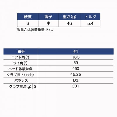 ゼクシオ エックス ドライバー【10.5/S】 ≪2023年モデル≫_ZA-C705-105S
