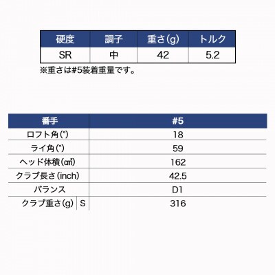 ゼクシオ エックス フェアウェイウッド【SR/#5】 ≪2023年モデル≫_ZB-C705-5SR
