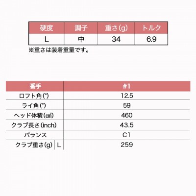 ゼクシオ 13 レディス ドライバー ブルー 【12.5/L】 ≪2023年モデル≫_ZA-C706