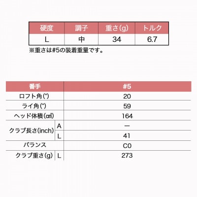 ゼクシオ 13 レディス フェアウェイウッド ブルー【L/#5】 ≪2023年モデル≫