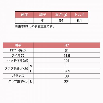 ゼクシオ 13 レディス ハイブリッド ブルー【L/H7】 ≪2023年モデル≫