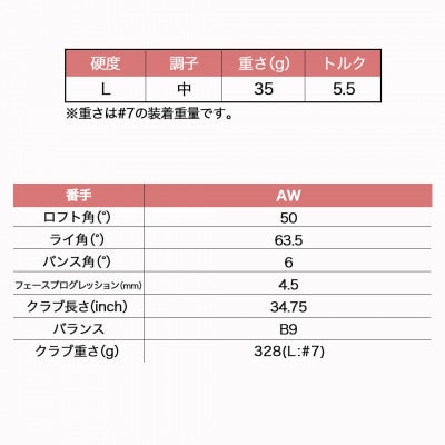 ゼクシオ 13 レディス アイアン ブルー 【L/AW】≪2023年モデル≫_DA-C709-AWL