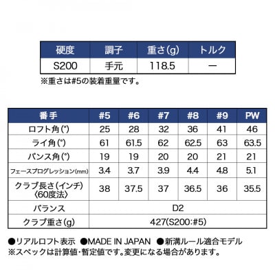 スリクソン ZXi7 アイアン6本セット スチールシャフト【DG/S200】 _ZF-C701-DG