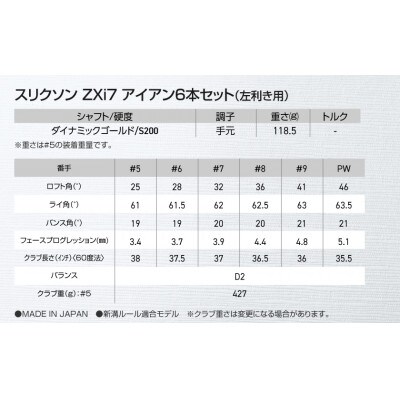 スリクソン ZXi7 アイアン6本セット スチールシャフト【DG/S200/LH】 左利き用