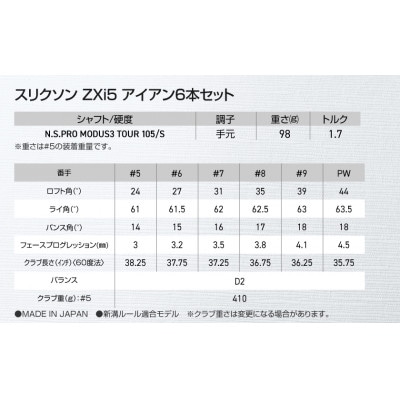 スリクソン ZXi5 アイアン6本セット スチールシャフト 【MODUS3 105/S】