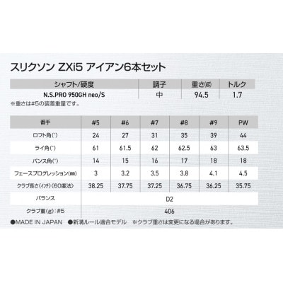 スリクソン ZXi5 アイアン6本セット スチールシャフト 【950GH neo/S】