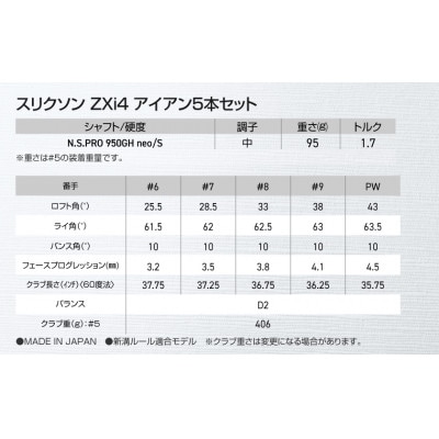 スリクソン ZXi4 アイアン5本セット スチールシャフト 【950GH neo/S】
