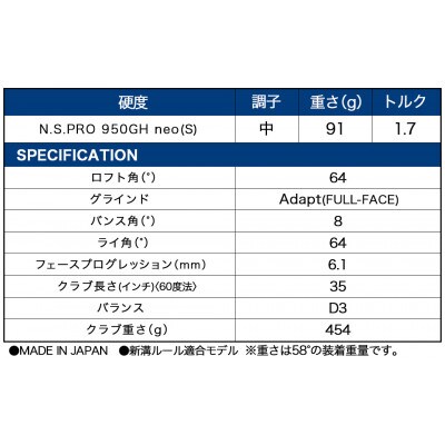 RTZ ツアーサテン ウエッジ【950GH/neo/64度/Adapt/S】《2025年モデル》