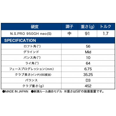 RTZ ツアーサテン ウエッジ【950GH/neo/56度/Mid/S】《2025年モデル》