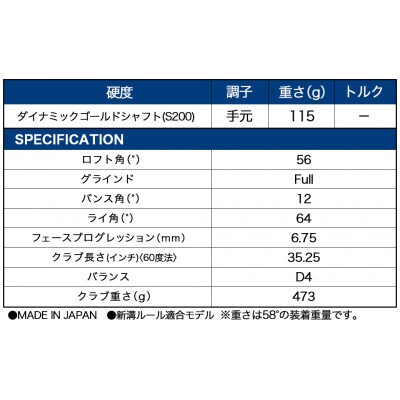 RTZ ツアーサテン ウエッジ【DG/56度/Full/S200】《2025年モデル》