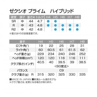 ゼクシオ プライム ハイブリッド【H5/R】《2025年モデル》_DF-C707-H5R