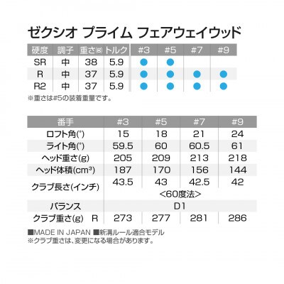 ゼクシオ プライム フェアウェイウッド【5/SR】《2025年モデル》_DN-C707-5SR