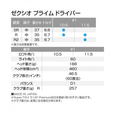 ゼクシオ プライム ドライバー【10.5/R】《2025年モデル》_ZF-C702-105R