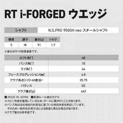 RT i-FORGED ウエッジ N.S.PRO 950GH neo スチールシャフト【48度/S】