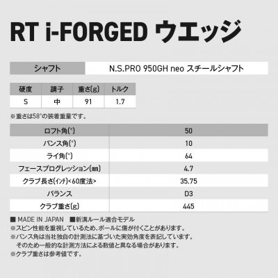 RT i-FORGED ウエッジ N.S.PRO 950GH neo スチールシャフト【50度/S】
