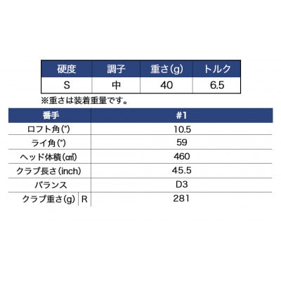 ゼクシオ13ドライバー【10.5/S】ゴルフボールセット【複数個口で配送】