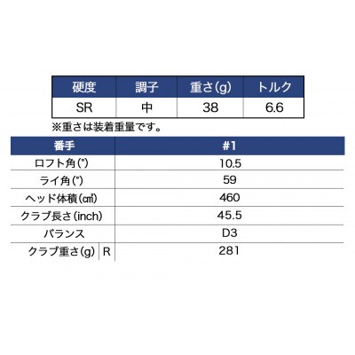 ゼクシオ13ドライバー【10.5/SR】ゴルフボールセット【複数個口で配送】