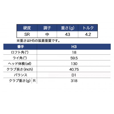 ゼクシオ13ハイブリッド【SR/H3】ゴルフボールセット【複数個口で配送】