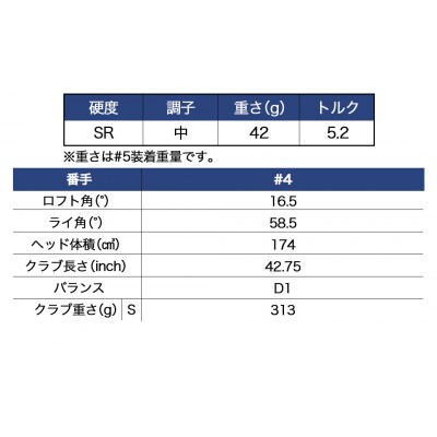 ゼクシオエックスフェアウェイウッド【SR/#4】ゴルフボールセット【複数個口で配送】