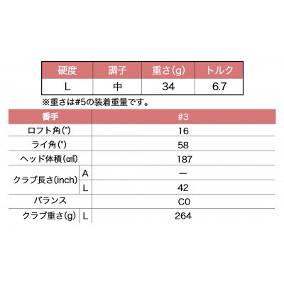 ゼクシオ13レディスフェアウェイウッドブルー【L/#3】ゴルフボールセット【複数個口で配送】