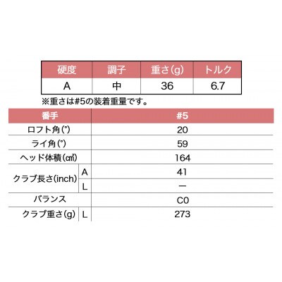 ゼクシオ13レディスフェアウェイウッドブルー【A/#5】ゴルフボールセット【複数個口で配送】