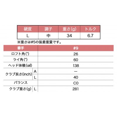 ゼクシオ13レディスフェアウェイウッドボルドー【L/#9】ゴルフボールセット【複数個口で配送】