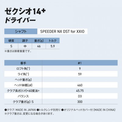 ゼクシオ 14+ ドライバー【9/S】ゴルフボールセット【複数個口で配送】