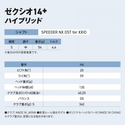 ゼクシオ 14+ ハイブリッド【H4/S】ゴルフボールセット【複数個口で配送】