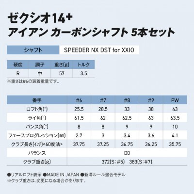 ゼクシオ 14+ アイアン カーボンシャフト 5本セット【R】ゴルフボールセット【複数個口で配送】