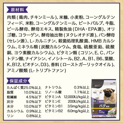 ドッグフード(パグ専用)アダルト～シニア5.5kg