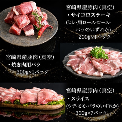 宮崎県産豚　トマホークステーキセット