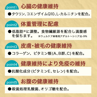 ドッグフード(キャバリア専用)アダルト～シニア2.7kg