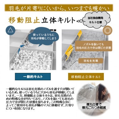 洗える片寄らない羽毛肌掛布団ホワイトダックダウン93%　シングル0.3kgグレー ry0203sGY