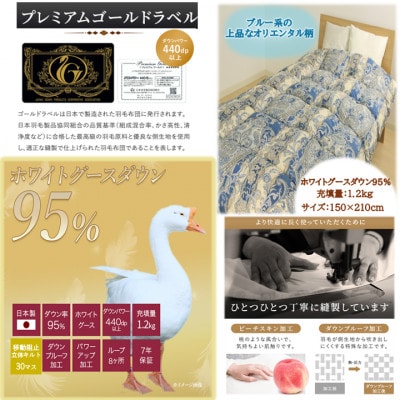 片寄らない羽毛掛布団ホワイトグースダウン95%　シングル1.2kg柄ブルー　ry0212sGB
