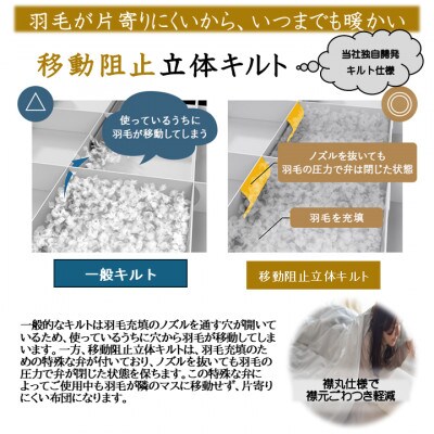 片寄らない羽毛掛布団ホワイトグースダウン95%　ダブル1.55kgグレー　ry0213dGY
