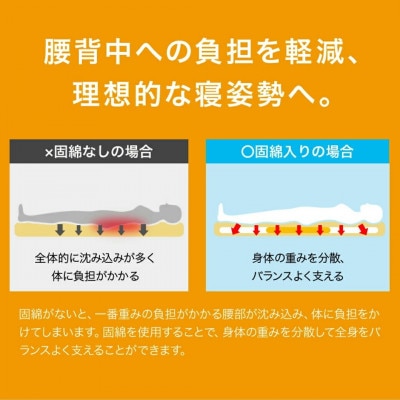 体圧分散プロファイルウレタン軽量敷布団　ウレタン5cm厚 SL　アイボリー　ry0133IV