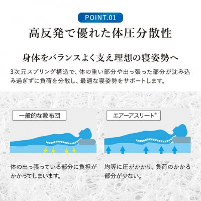 全部洗える!「エアーアスリート三つ折り」マットレス【SD】ベージュ　ry0123sdBE