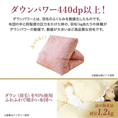 【二層キルト】羽毛掛布団95%プレミアムゴールドラベル　1.2kg　SL　柄ピンク　ry0115GP