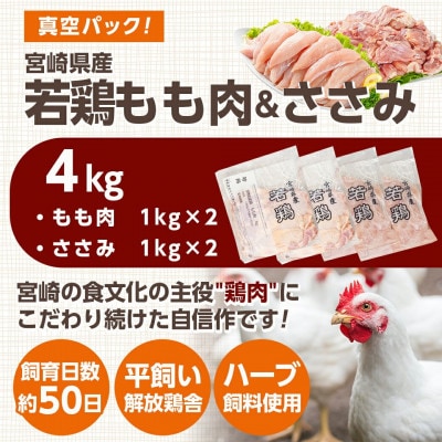 宮崎県産若鶏 もも肉&ささみのこだわりセット(4kg)