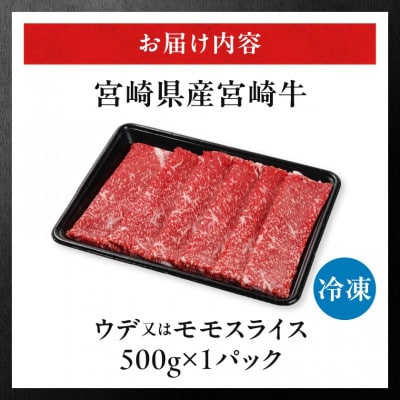 宮崎牛 赤身(ウデorモモ) スライスカット 500g(都城市)