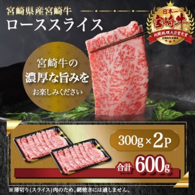 宮崎牛ローススライス約600g(約300g×2パック)