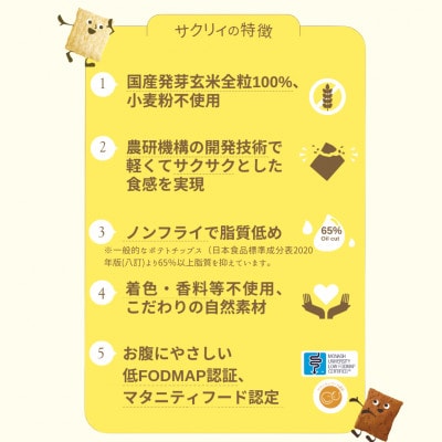 サクリィ　こだわりチーズ6袋セット